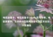 电信流量卡，电信流量卡19元200g官方办理，电信流量卡，您的移动互联网连接专家亿乐社区SUP货源站