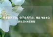 快手业务平台，快手业务平台，崛起与变革亿乐社区SUP货源站