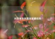 抖音是如何靠流量赚钱的