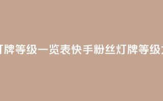 快手粉丝灯牌等级一览表(快手粉丝灯牌等级大全)