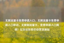 无限流量卡免费申请入口，无限流量卡免费申请入口移动，无限制流量卡，免费申请入口揭晓！亿乐社区低价自营货源站