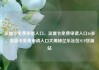 流量卡免费申请入口，流量卡免费申请入口16岁，流量卡免费申请入口大揭秘亿乐社区SUP货源站