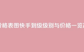 快手1到50级价格表图(快手1到50级级别与价格一览简表)