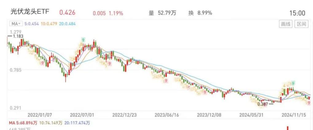 中国外卖出海巴西，代表“破内卷”新趋势  第5张